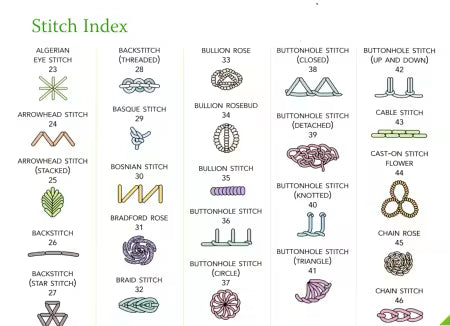 Judith Baker Montano's Embroidery and Crazy Quilt Stitch Tool # 10644