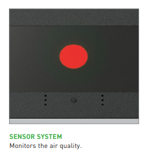 IDEAL AP80 PRO AIR PURIFIER