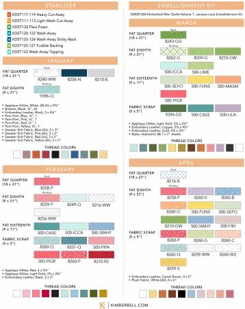 Kimberbell Mini Quilts Volume 1 January - June # KD5130