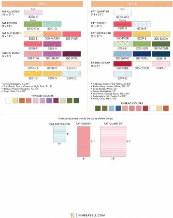 Kimberbell Mini Quilts Volume 1 January - June # KD5130
