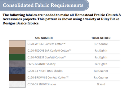 Homestead Volumes 1-6 - VARIOUS FABRIC KITS - Prairie Barn, Prairie House, Prairie School, Prairie Church, Prairie Post Office, Prairie Mercantile - USE THE DROP DOWN TO MAKE YOUR SELECTION