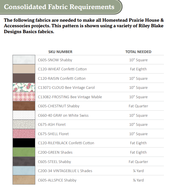 Homestead Volumes 1-6 - VARIOUS FABRIC KITS - Prairie Barn, Prairie House, Prairie School, Prairie Church, Prairie Post Office, Prairie Mercantile - USE THE DROP DOWN TO MAKE YOUR SELECTION