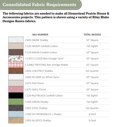 Homestead Volumes 1-6 - VARIOUS FABRIC KITS - Prairie Barn, Prairie House, Prairie School, Prairie Church, Prairie Post Office, Prairie Mercantile - USE THE DROP DOWN TO MAKE YOUR SELECTION
