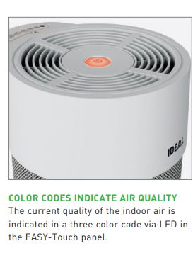 IDEAL AP40 PRO AIR PURIFIER