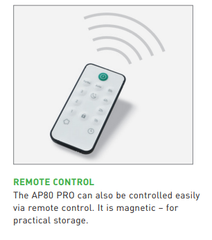 IDEAL AP80 PRO AIR PURIFIER