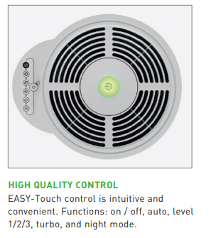 IDEAL AP40 PRO AIR PURIFIER