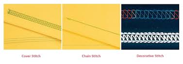 Zoom Class: Baby Lock Ovation / Triumph Serger 2 Class - Coverstitch, Chainstitch and Combination 7/12/26 from 10am-12pm PST